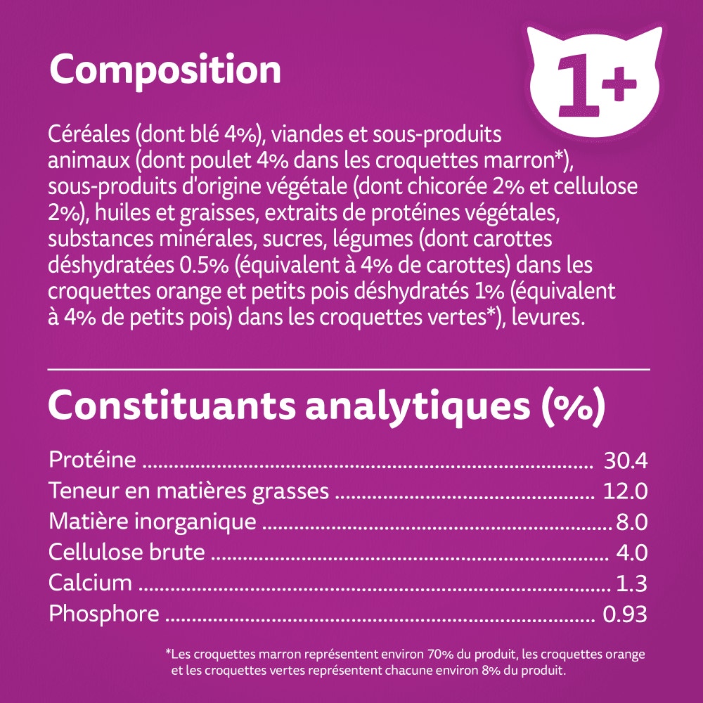 WHISKAS® Croquettes Au Poulet Pour Chat Adulte Stérilisé 1,75kg & 14kg - 2