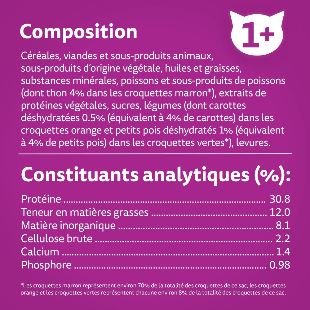 WHISKAS® Croquettes Au Thon Pour Chat Adulte 3,8kg - 2
