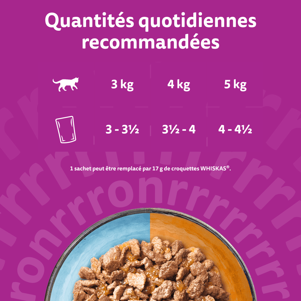 WHISKAS® Duo Sachets Fraîcheur Terre & Mer En Gelée Pour Chat Adulte 4 Variétés 12 x 85g - 5