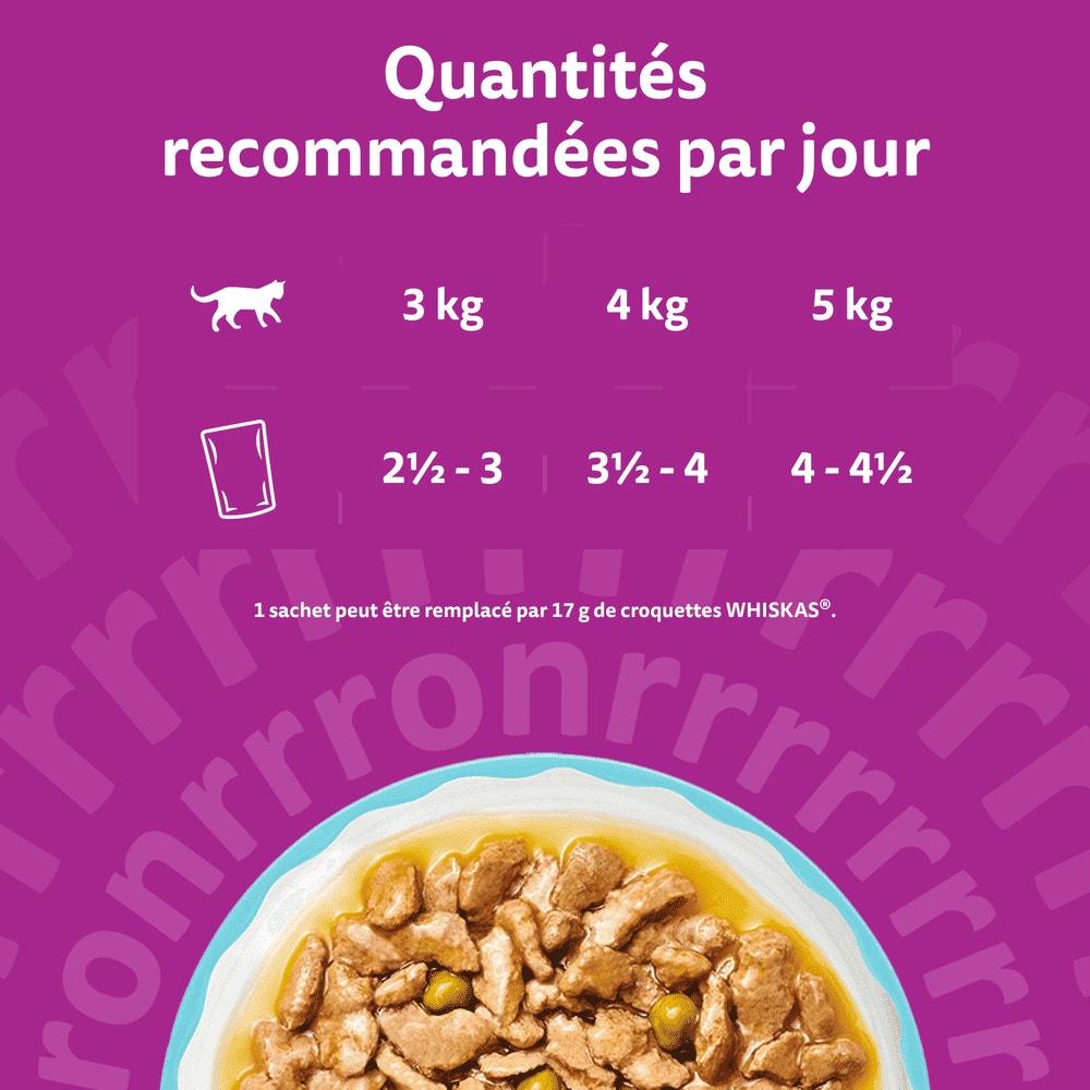 WHISKAS® Sachet Fraîcheur Les Aromatic Selection Délices de produits de la Mer Pour Chat Adulte 4 variétés 12 x 85g - 5
