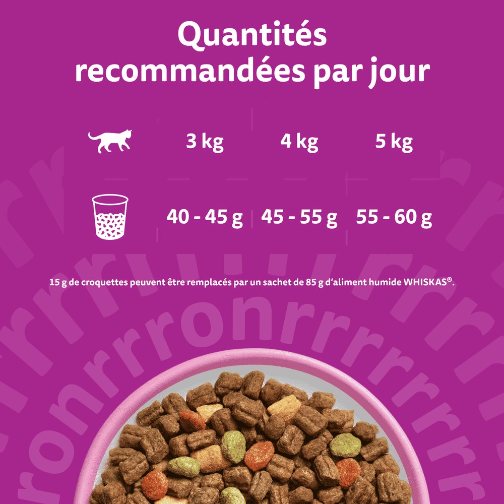 WHISKAS® Croquettes Au Saumon Pour Chat Adulte Stérilisé 1,4kg - 5