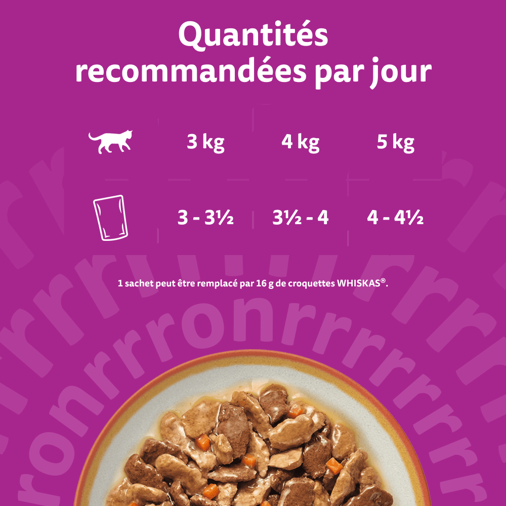 WHISKAS® Tasty Mix Sachets Fraîcheur Recettes De Campagne En Sauce Pour Chat Adulte 4 Variétés 24 x 85g - 5