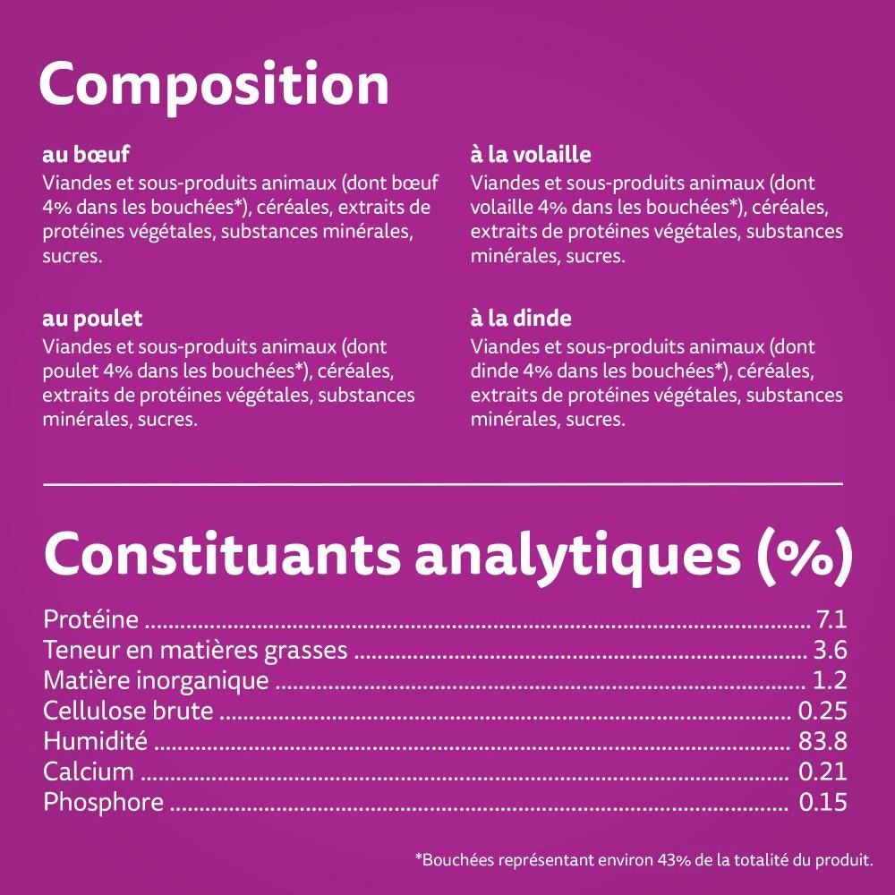 WHISKAS® La Carte Du Boucher En Sauce Pour Chat Adulte 4 Variétés 4 x 400g - 2